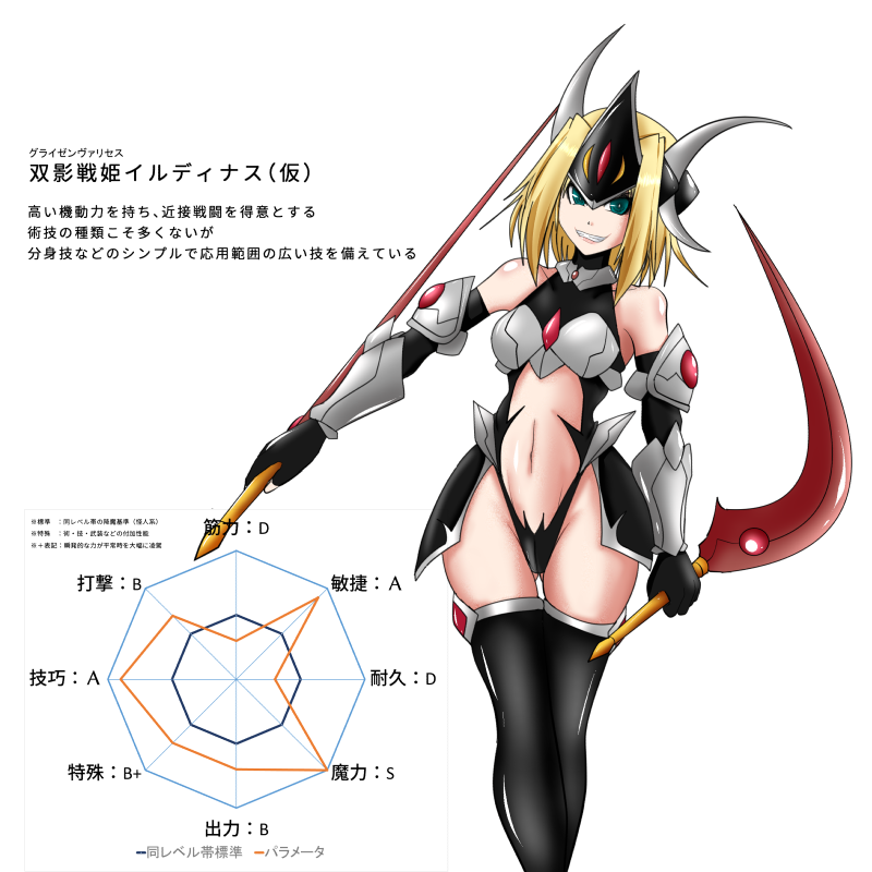 シェイラとラブ系エンド迎えたいなら別で
「戦うあの子の帰る場所」とか
「戦うあの子を隣で支える」とかそういうのになるんでしょうね
ティセルとは対照的かな 