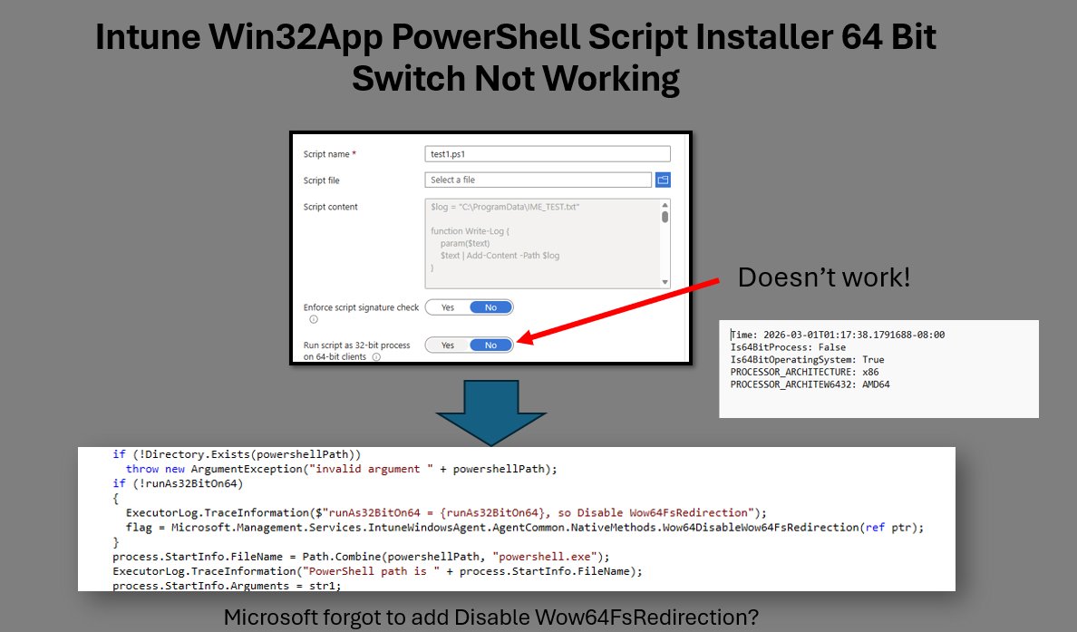 Rudy Ooms tweet media