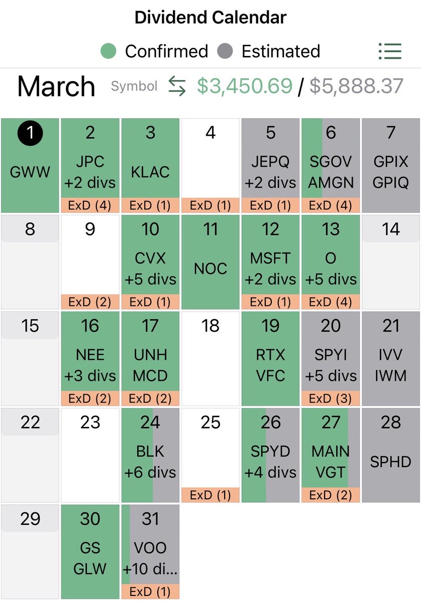 DividendMillennial tweet media