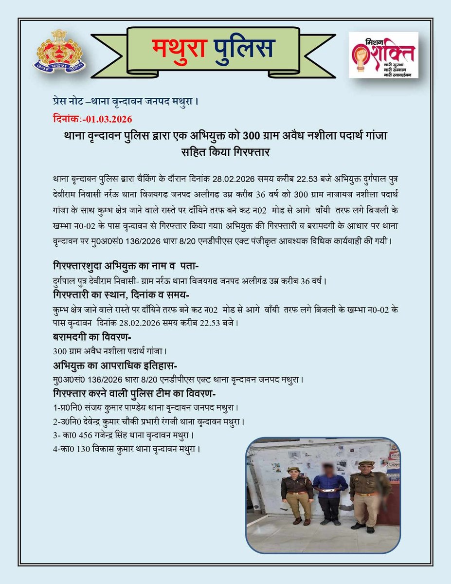 MATHURA POLICE tweet media