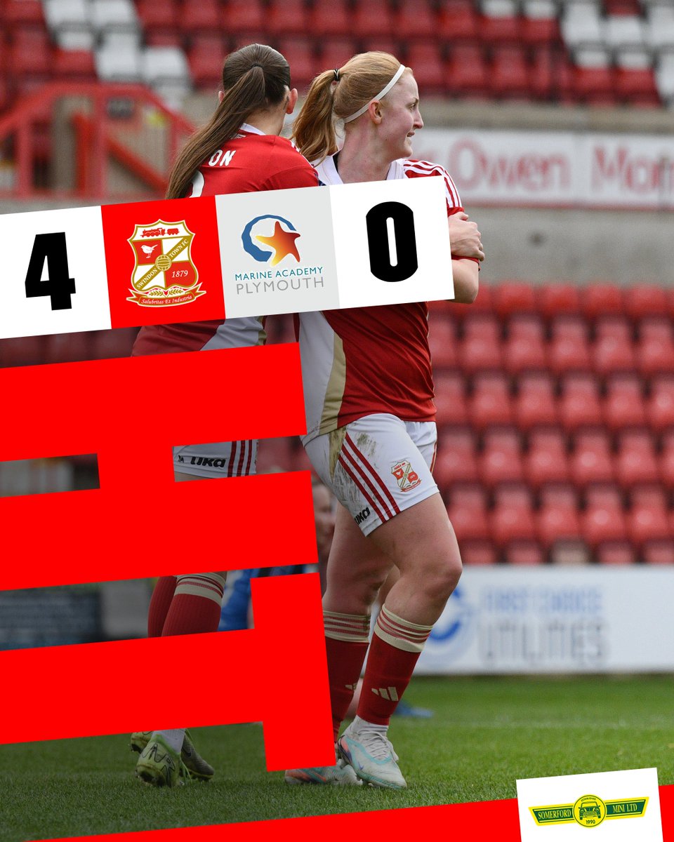 Swindon Town Women Football Club tweet media