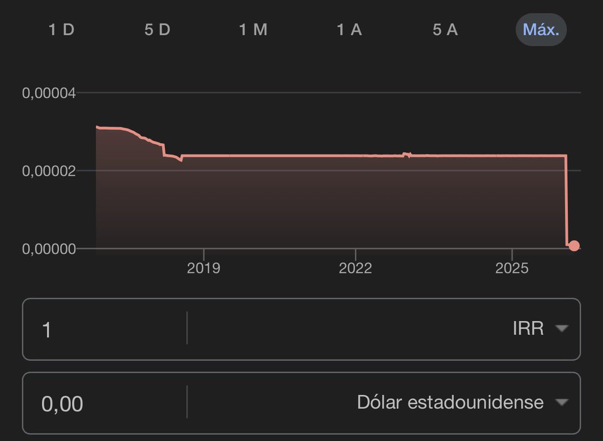 La moneda de Iran ha caído a 0.
Su valor se ha desplomado.

La población del país tiene dinero que literalmente no vale nada.

Soy más optimista que nunca con Bitcoin.