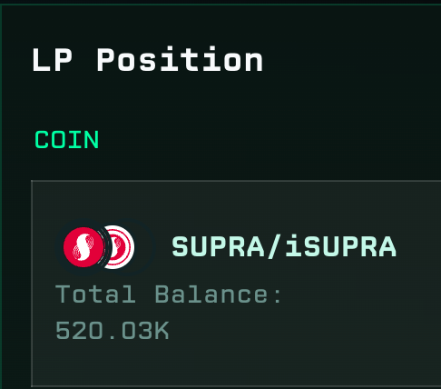 The_Crypto_Pill's tweet photo. 🏦 $TCP TREASURY UPDATE
The $TCP Treasury keeps growing in a structured way.
🔵 300,000 SUPRA now staked on @SolidoMoney
→ 250% multiplier active
→ Daily yield flowing into treasury
🟣 SUPRA / iSUPRA LP increased on @AtmosProtocol
→ Total LP position: 520.03K
→ LP fees + rewards compounding treasury growth
🟢 100,000 SUPRA accumulated
→ Collected from fees and giveaways
→ Held as strategic treasury liquidity
→ Daily inflows from staking + LP rewards
Everything is on-chain.
Everything is verifiable.
🔎 Treasury wallet:
https://t.co/pKFgIumCaR
No promises.
No speculation.
Just productive capital, recurring yield, and full transparency.
This is how you build before launch.
#TCP #SUPRA