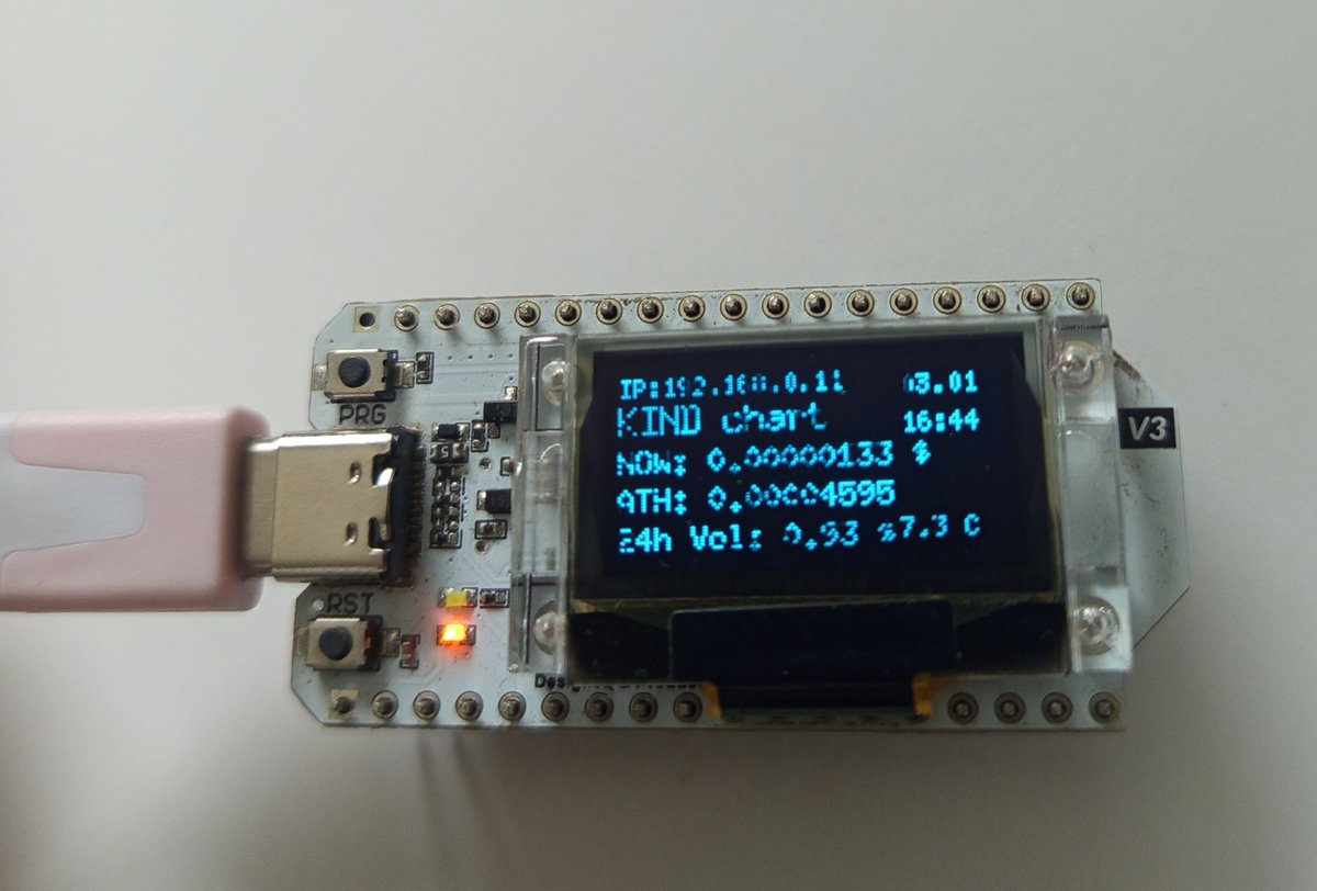 PAMCAM ® WJK🐋 tweet media