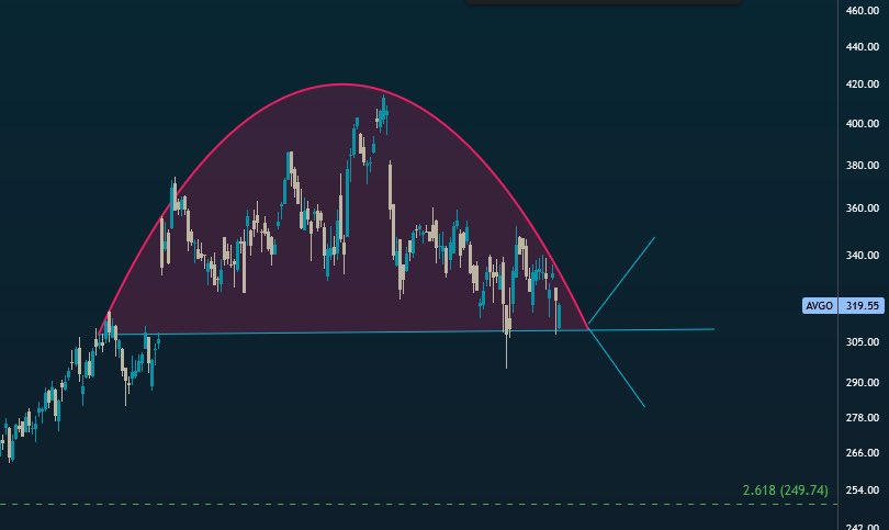 Real Blonde Broker tweet media