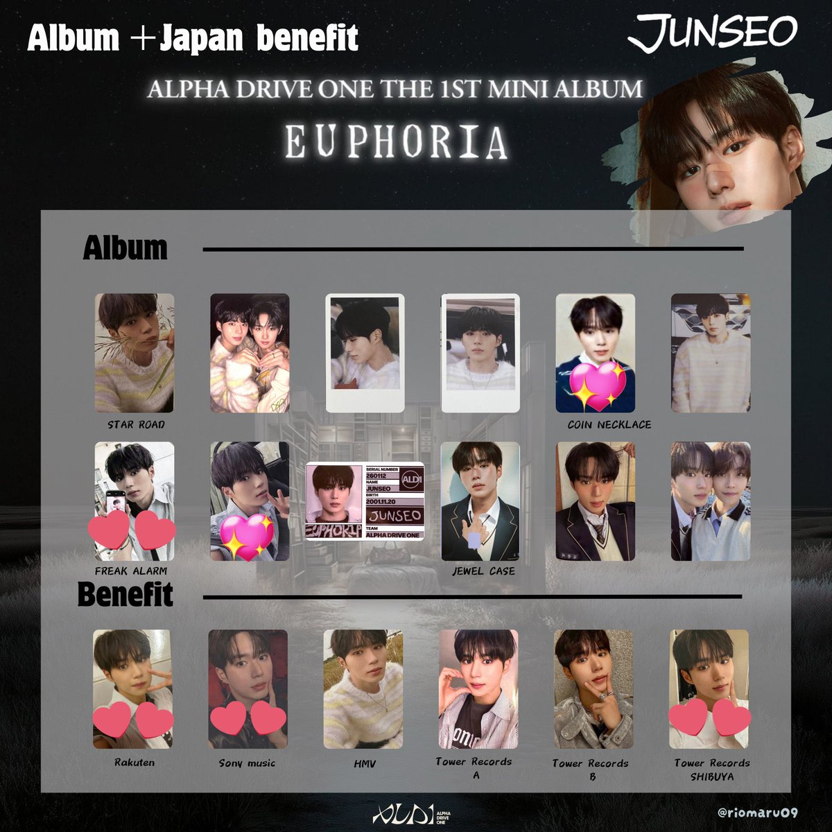 ALPHA DRIVE ONE ald1 トレカ交換 【譲】画像1．2枚目 【求】ジュンソ