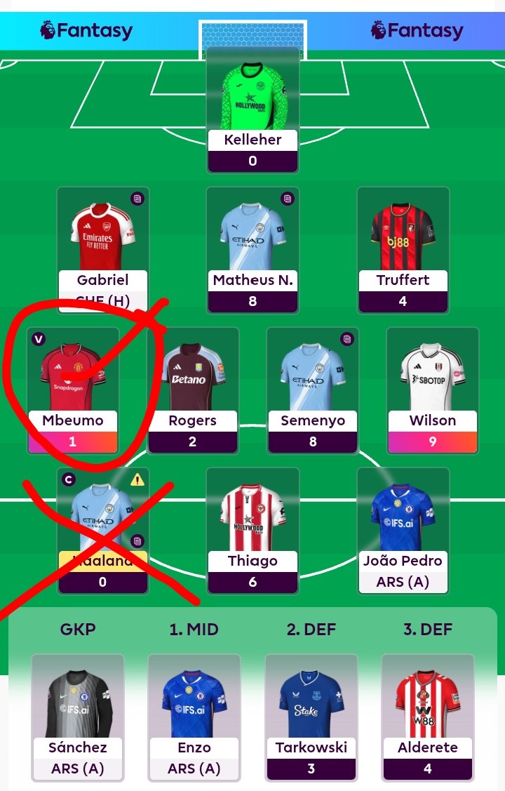 fplforever_ke's tweet photo. Crossing my fingers 🤞 https://t.co/EsKXRXN5jz