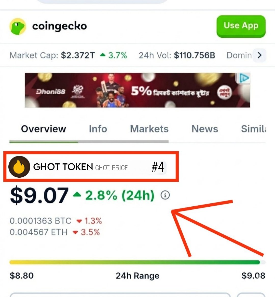 Dato/HOT🔥 tweet media