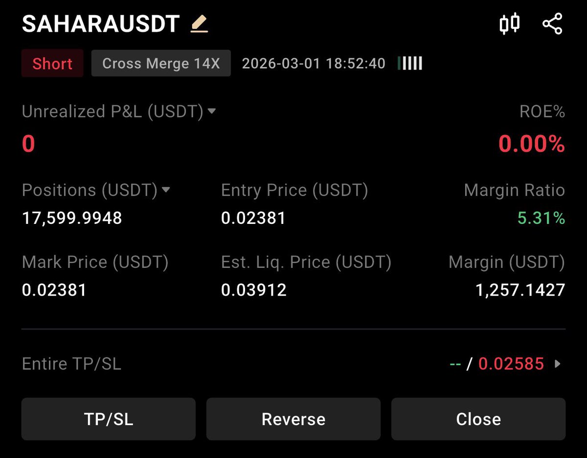 ⭐️ 10,000 to 100k Challenge

Position #31
Amount: 1,257$

🪙 SHORT $SAHARA / USDT  14x

 ✅ Entry: 0:02381
StopLoss: 0.02585