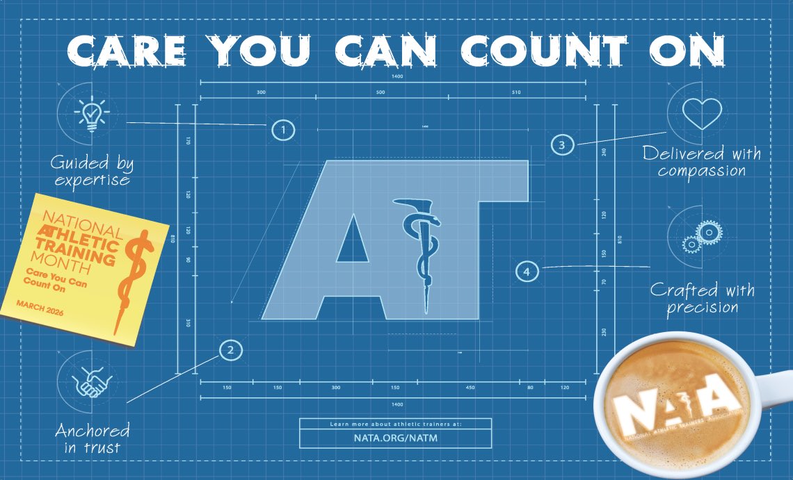 Ryle Sports Med tweet media