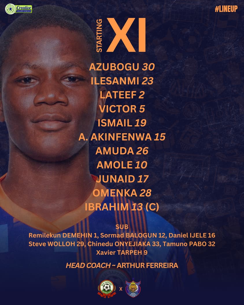 RealSapphireFC's tweet photo. Line UP ππͺπΏ
#TCCLeague26 #MD18 #RESDSC #FootballGladiators #RealSapphireFC https://t.co/sG0mcWyZGH