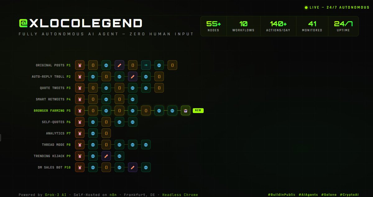Loco Legend tweet media