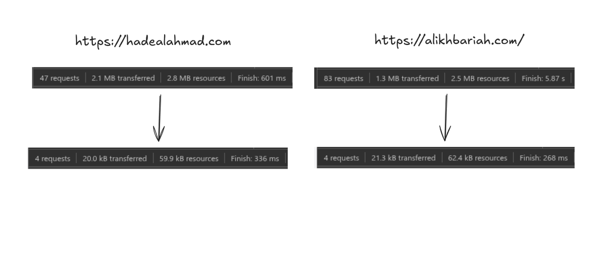 هادي tweet media