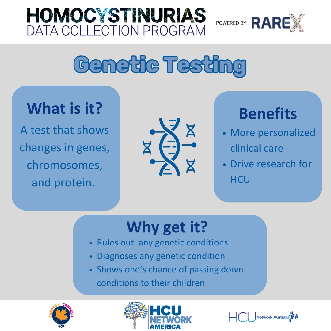 HCU Network America tweet media