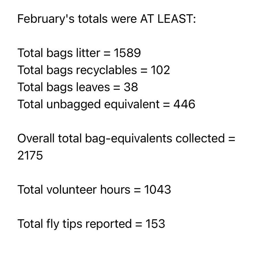 LAGER Can tweet media