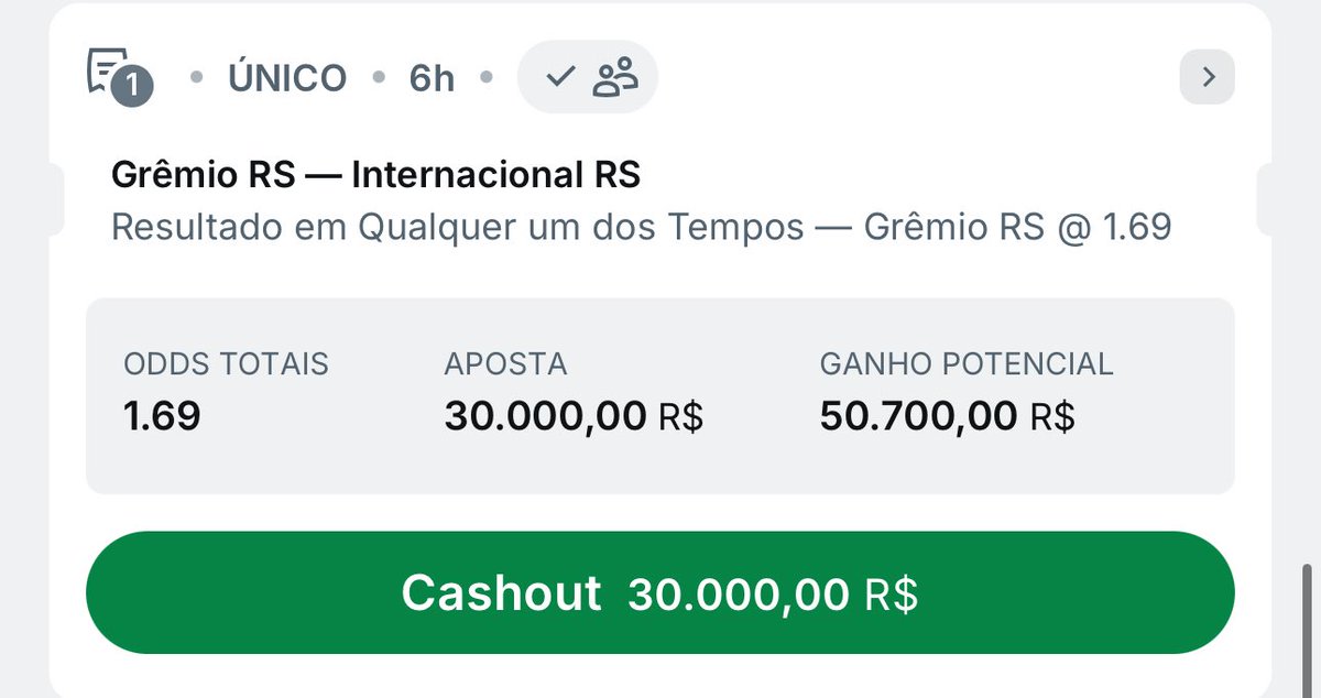 HOJE EU VOU BUSCAR ESSA PORRA 🔥🔥

Se bater eu vou dar R$ 5.700 pra vocês, CHAMA MUITO COMIGO 

Só precisa deixar o like e estar me seguindo ❤️🎁

VAMO PORRA 🇪🇪🇪🇪🇪🇪