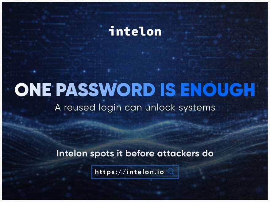 intelon.io tweet media