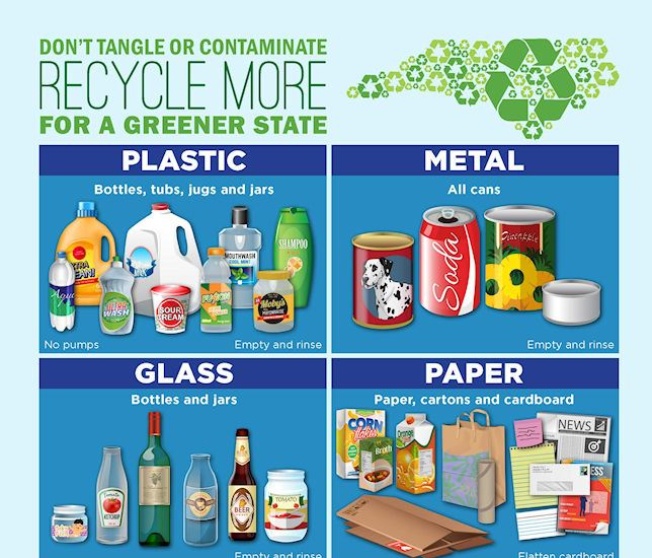 City of Conover, NC tweet media