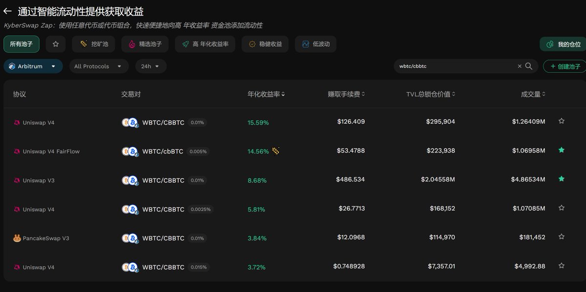 币圈神秘人 tweet media