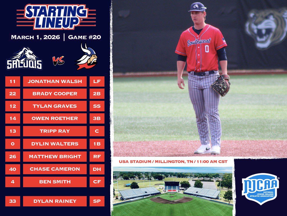 Southwest Tennessee Baseball tweet media