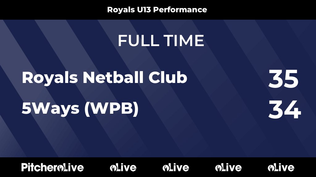 Royals Netball Club tweet media