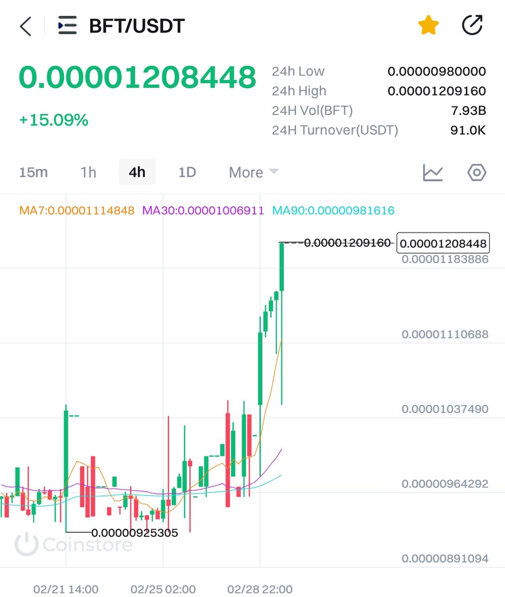 Big Five Token Community / News & Insights tweet media