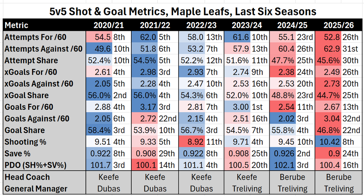 Jeff Veillette tweet media