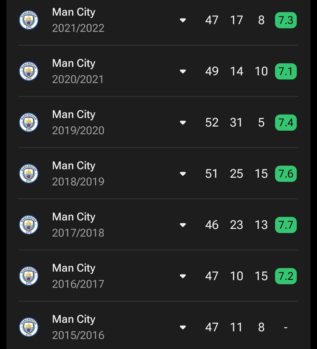 Manchestericonic tweet media