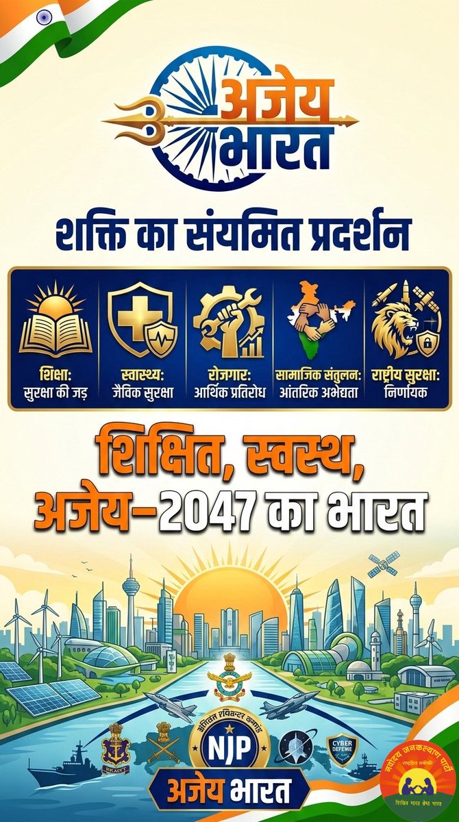 🇮🇳 अजेय भारत 2047: शिक्षा, स्वास्थ्य, रोजगार, सामाजिक संतुलन और राष्ट्रीय सुरक्षा में अजेय। स्वदेशी तकनीक, ब्रेन गेन, आर्थिक आत्मनिर्भरता। नागरिक भयमुक्त, अवसरयुक्त, आत्मविश्वासी। नवोदय जनकल्याण पार्टी की प्रतिज्ञा: सुरक्षा, सम्मान, स्वतंत्रता। #अजेयभारत2047