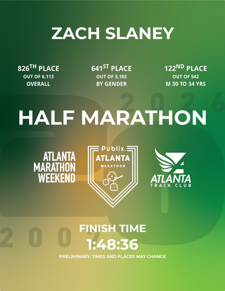 Zach Slaney tweet media