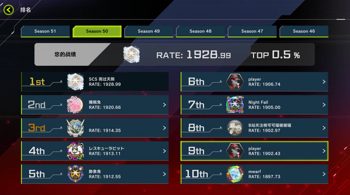 Grey ghost tweet media