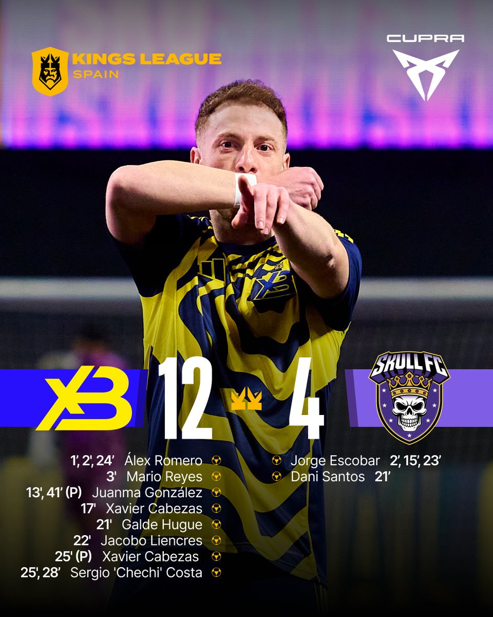 Kings League Spain tweet media