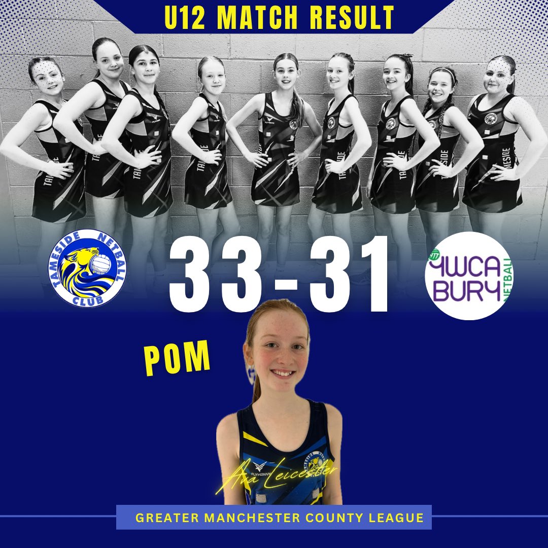 Tameside Netball Clb tweet media