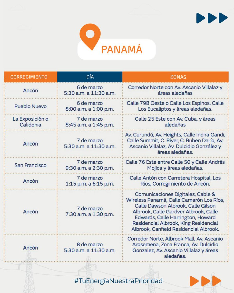 Naturgy Panamá tweet media