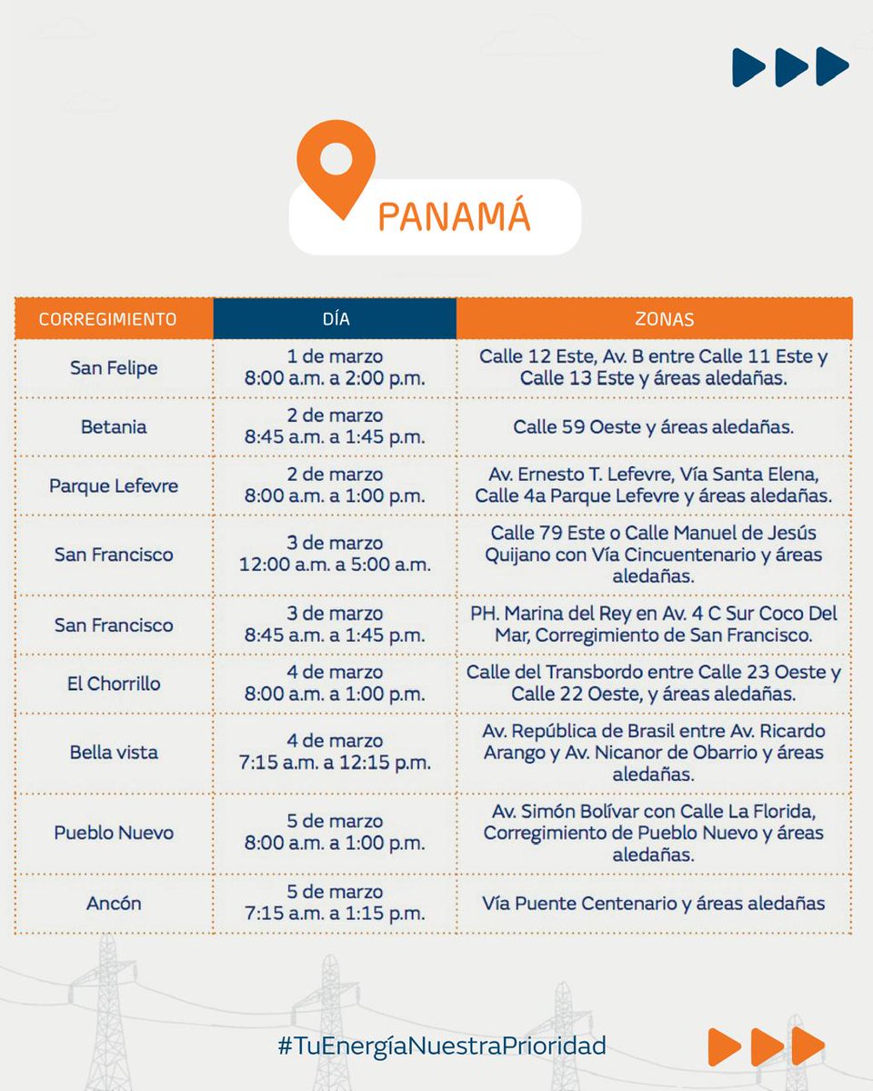 Naturgy Panamá tweet media