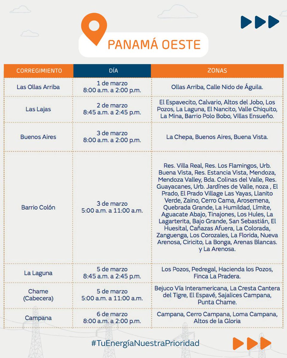 Naturgy Panamá tweet media