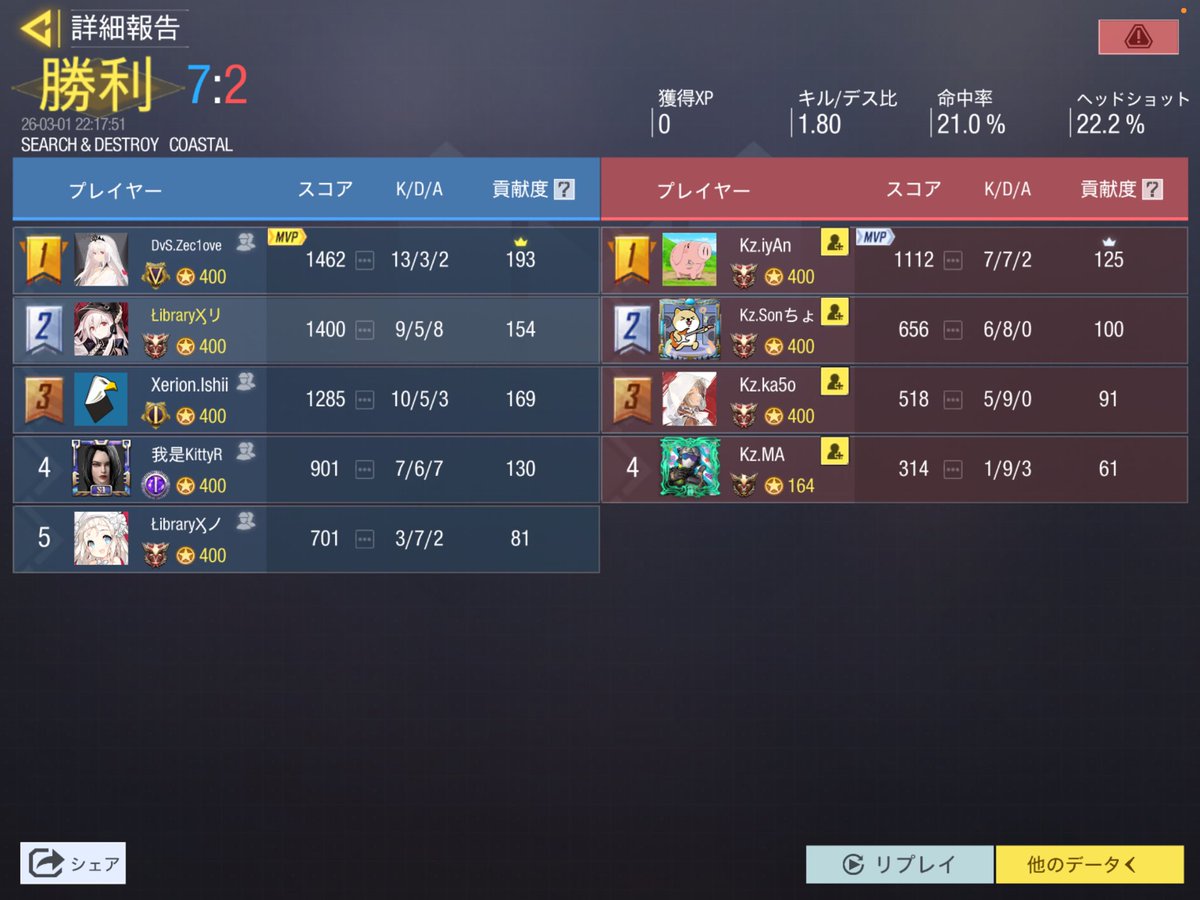 りんこ tweet media