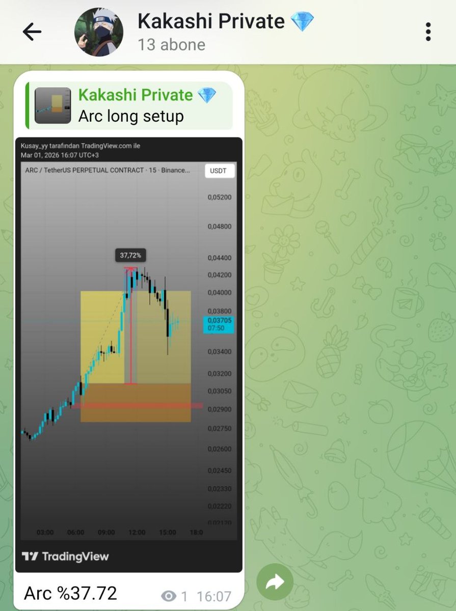 #Arc %37

t.me/+as7z5yQuQZkwZ…

$arc #arcsol $arcsol