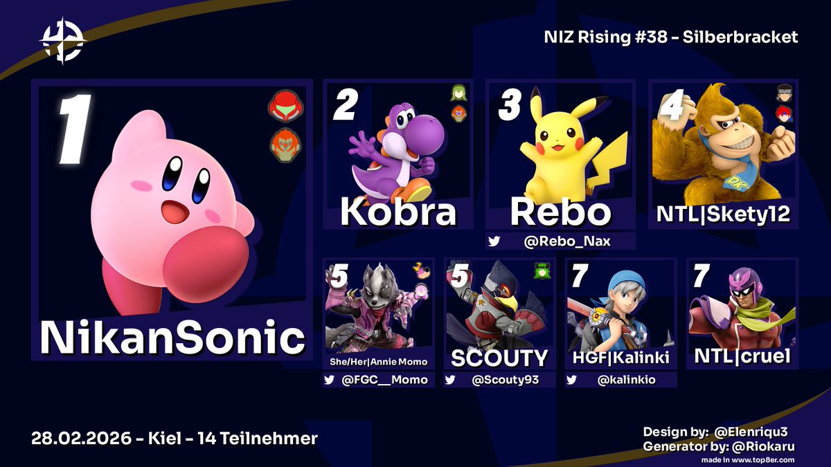 Northern Impact Zone tweet media