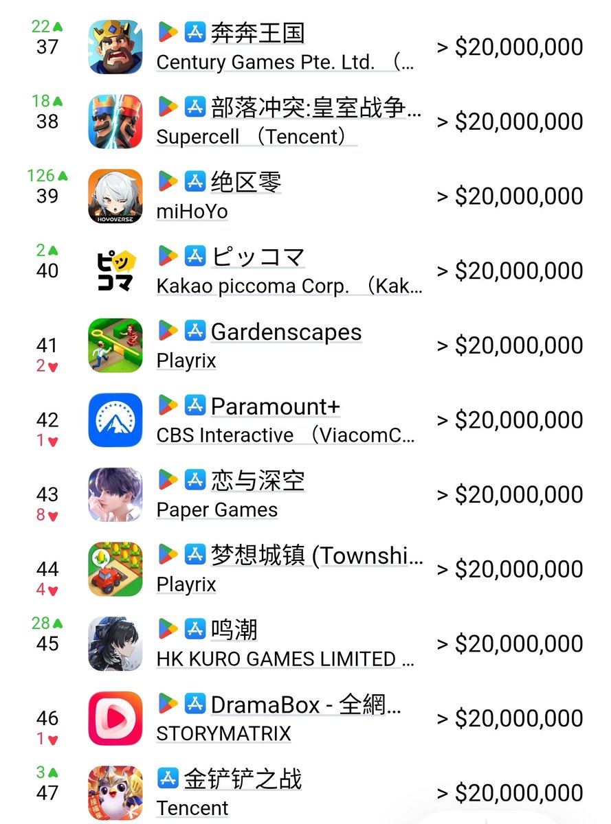 cuapk's tweet photo. @shironeko_2025 @endminguy 🤨 https://t.co/2ilQcisjxj