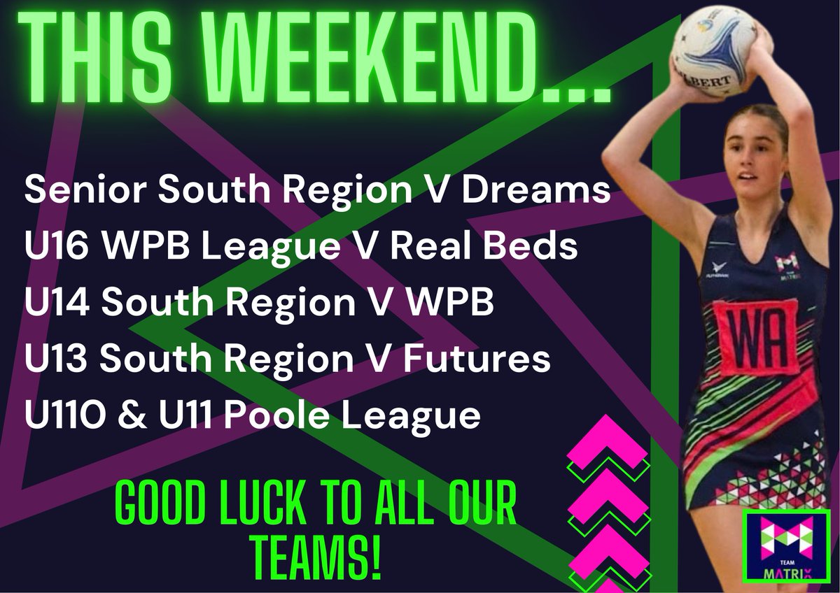 Team Matrix Netball Club tweet media