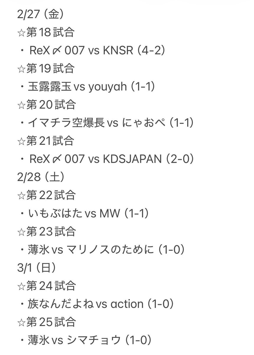 ReX_007soccer's tweet photo. FCMobileリーグ対抗戦
🔥新時代vs KDSJAPAN🔥
新時代勝利🏆
終盤までKDSJAPAN優勢からの大逆転勝利でした！
両リーグ白熱した戦いとなり、すごく楽しかったです！
また再戦しましょう💪

#FCMobile
#新時代
#KDSJAPAN https://t.co/DFz2e4fxrs