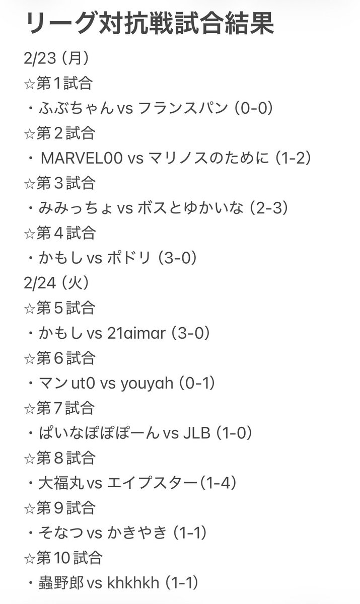 ReX_007soccer's tweet photo. FCMobileリーグ対抗戦
🔥新時代vs KDSJAPAN🔥
新時代勝利🏆
終盤までKDSJAPAN優勢からの大逆転勝利でした！
両リーグ白熱した戦いとなり、すごく楽しかったです！
また再戦しましょう💪

#FCMobile
#新時代
#KDSJAPAN https://t.co/DFz2e4fxrs