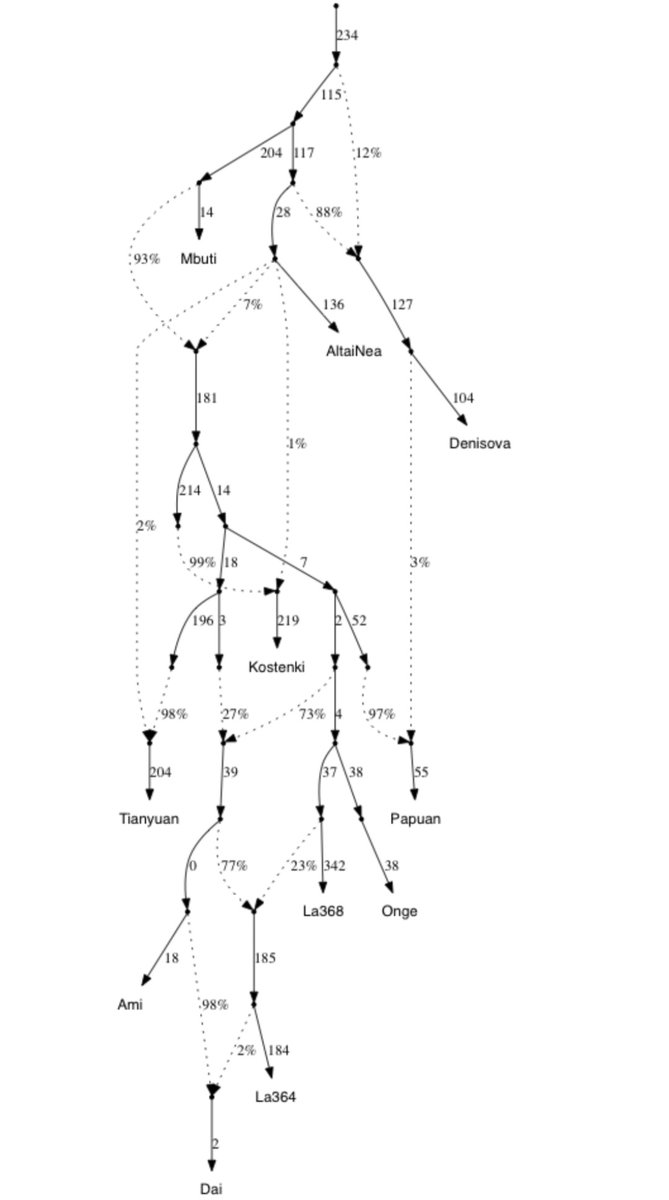 Tatsuya Yamashita tweet media