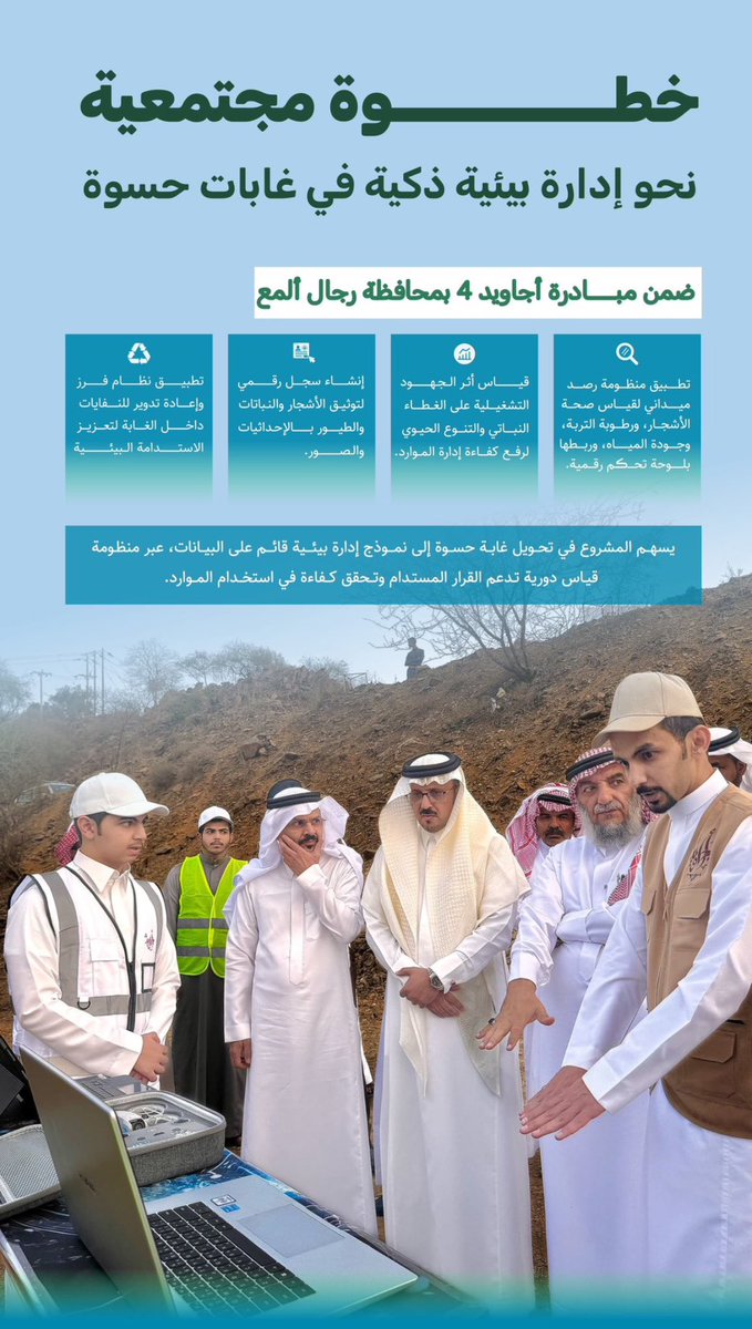 تعد منتزهات مركزه حسوة برجال المع هى الاولى من نوعها التي تدار بإدارة ذكيه حيث كشفت مبادرات<a href="/ajaweedAseer/">أجاويد</a>برجال المع مركزه حسوة عن مبادره مجتمعية نحو إدارة بيئية ذكية في غابات #حسوة قدمها شباب مبدع بالتنقينه من مركز #حسوه وذلك ضمن #أجاويد4 . 
#حسوه_اجاويد4