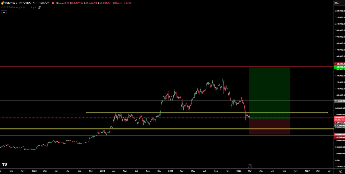TraderSZ tweet media