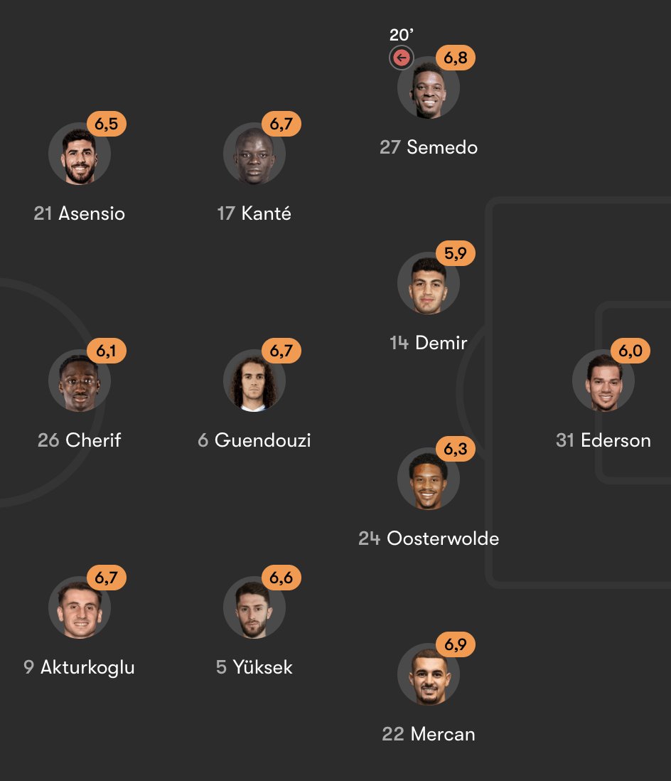 BBO Sports tweet media