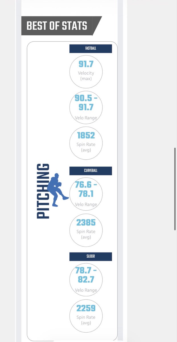 Landon Connolly tweet media