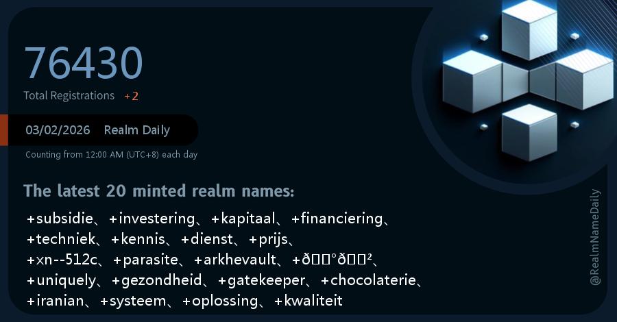 Realm Daily⚛️ tweet media