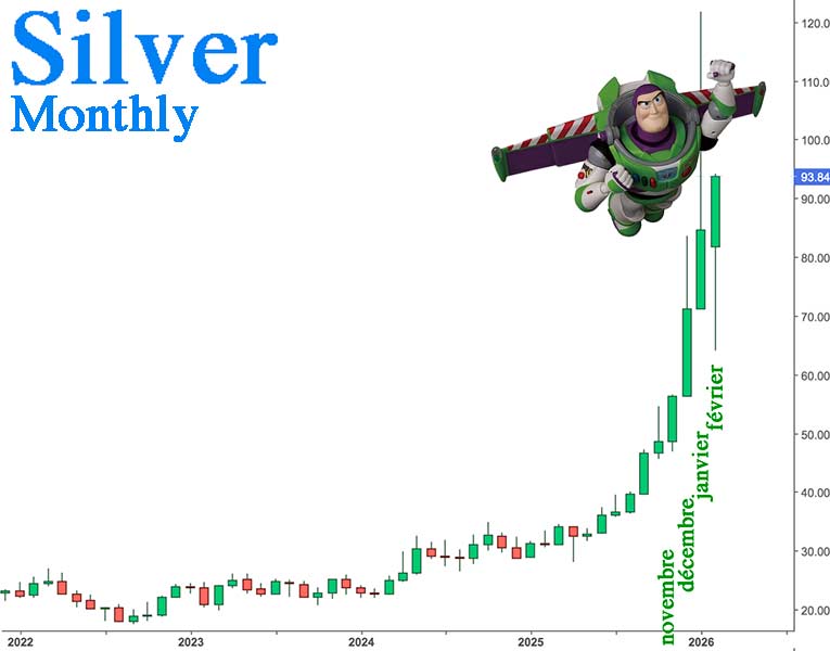 Cyrille Jubert tweet media